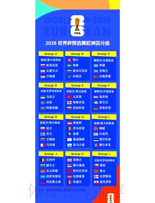 2026世界杯小组赛赛程高清版赛事详情免费观看 2026世界杯小组赛赛程高清版赛事详情免费观看