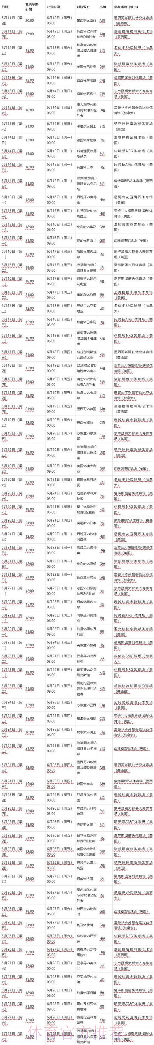2026世界杯每日赛程官方发布最新时间表免费观看 2026世界杯每日赛程官方发布最新时间表免费观看