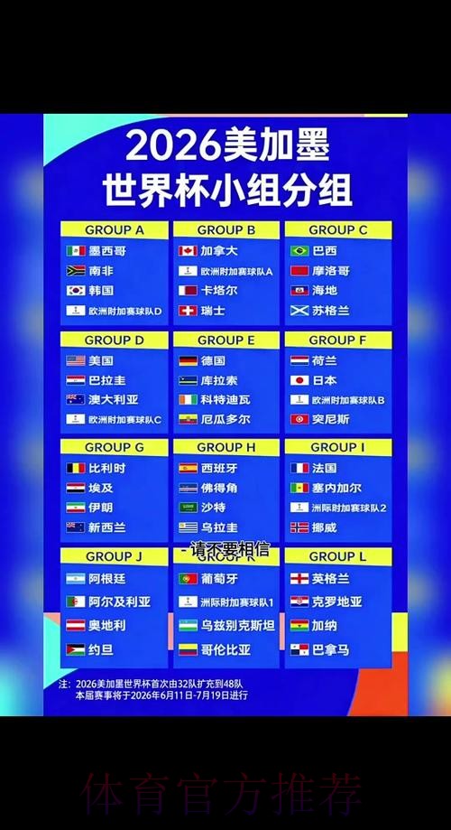 2026世界杯每日赛程实时更新赛事详情怎么查