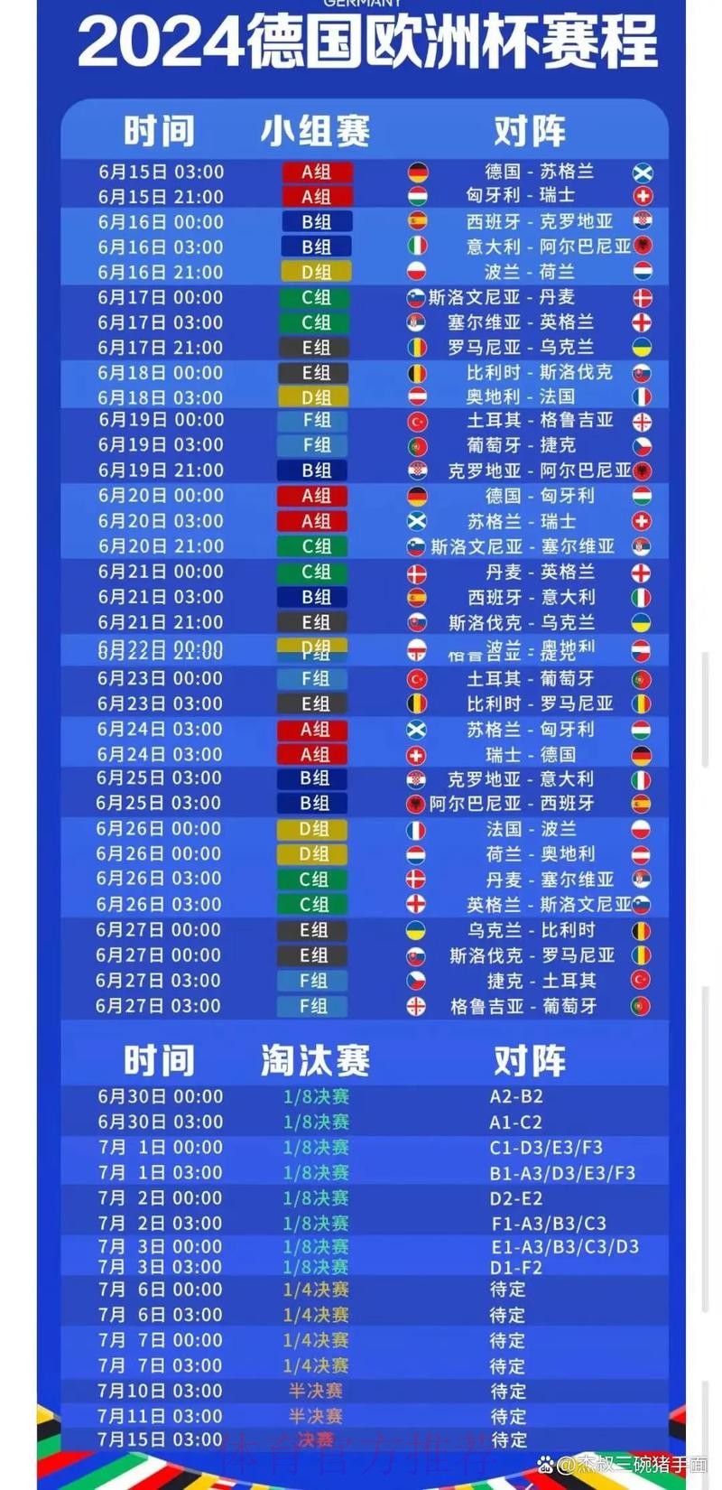 2026世界杯比赛时间今日高清直播怎么查 2026世界杯比赛时间今日高清直播怎么查